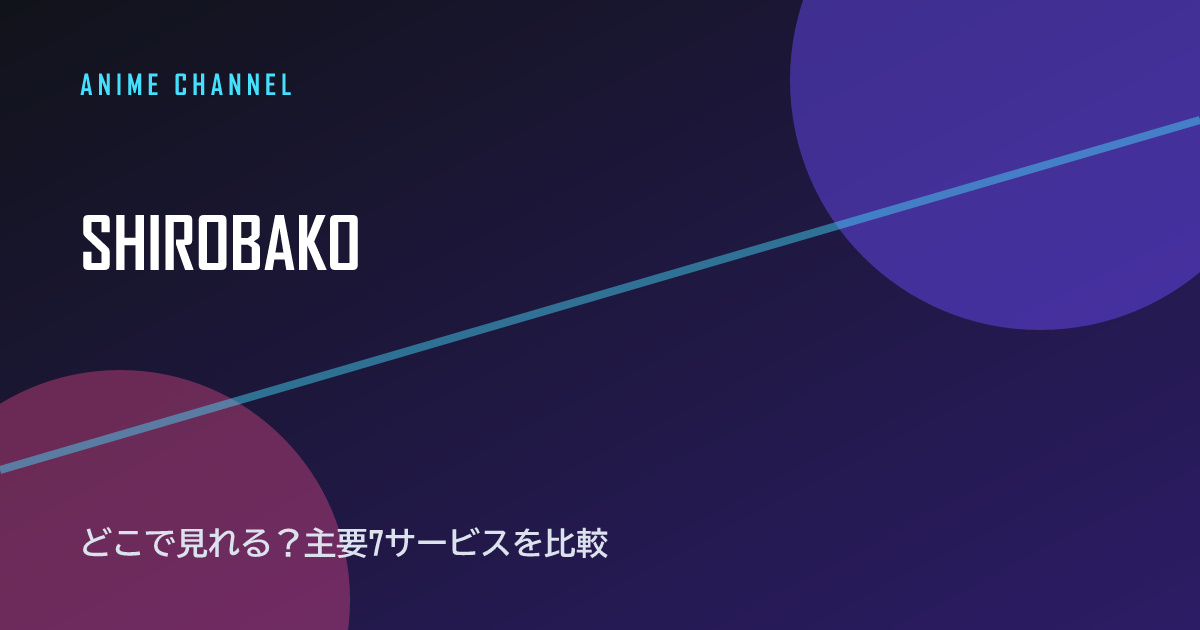 SHIROBAKO 配信情報